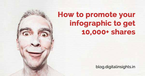 how o promote your infographic to get 10000 shares