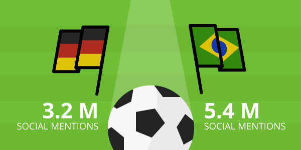 world-cup-blog-asset-1
