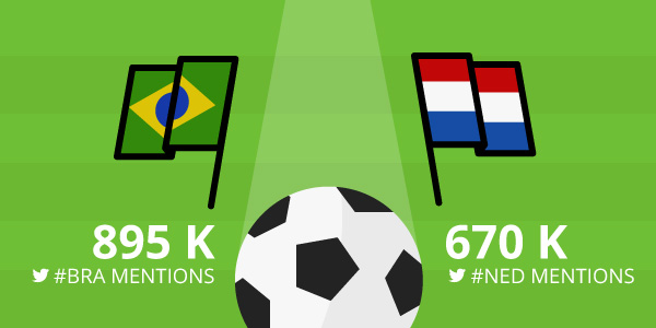 world-cup-blog-asset-3