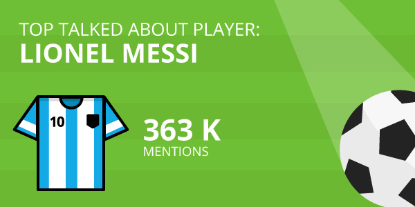 world-cup-blog-asset-6