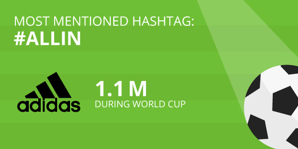 world-cup-blog-asset-7