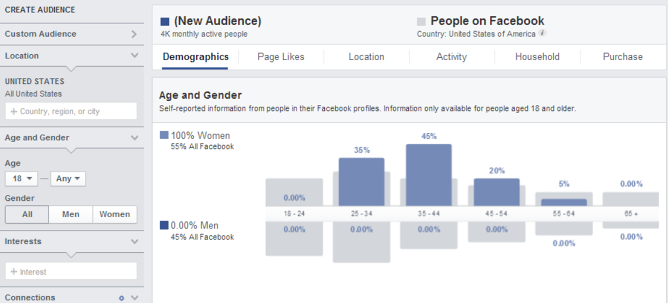 2014-08-07 00_38_58-How Facebook allows small businesses to laser-target users_v3_080514 - Microsoft
