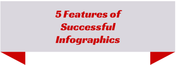 5 Features of Successful Infographics