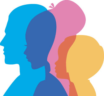 buyer-personas