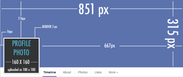 recommended size for facebook cover photo