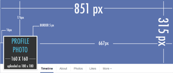 An Essential Guide For Facebook Cover Images 2014 Business2Community