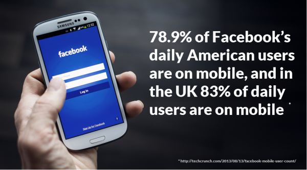 facebook mobile users count
