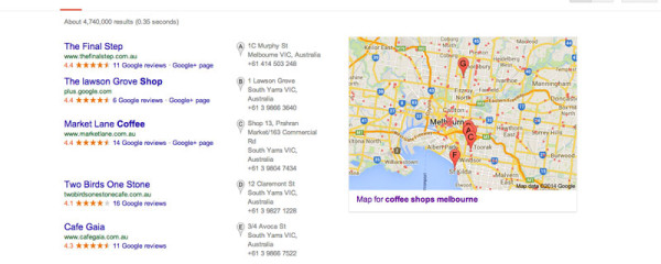 geolocation enabled for businesses