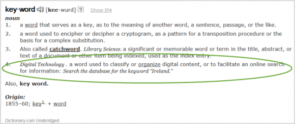 keyword