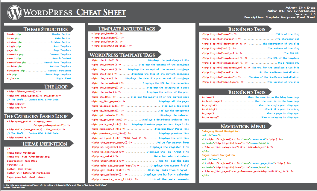 The Ultimate 5 Cheat Sheets For Web Designers & Developers ...