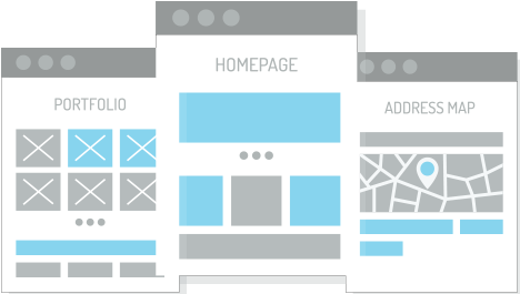 Common website components
