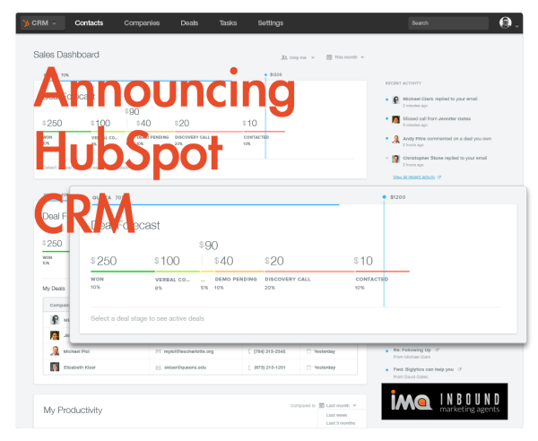 Announcing New HubSpot CRM
