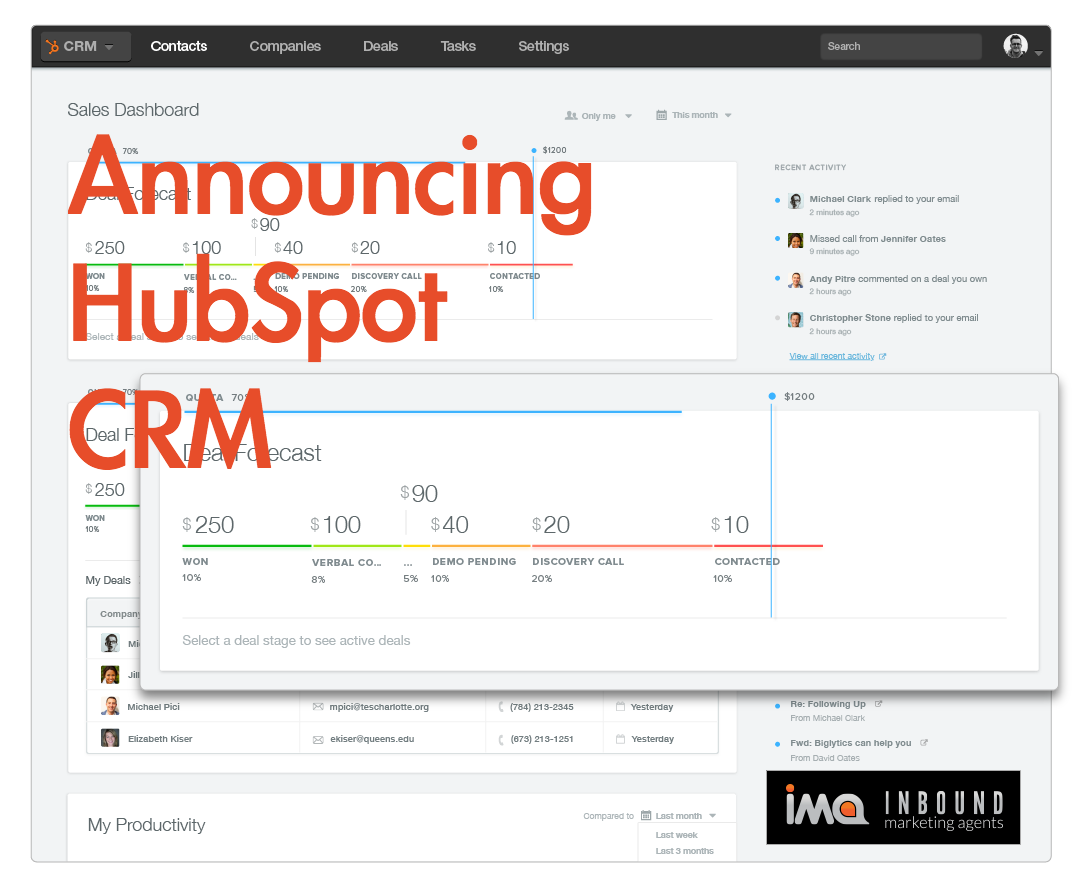 First Marketing, Now Sales HubSpot Announces Launch of CRM Tool