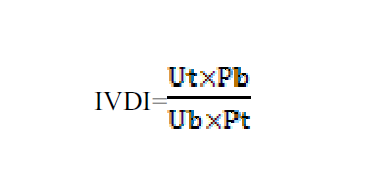 IVDI_formula