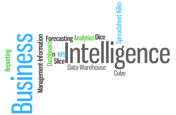 business intelligence solutions