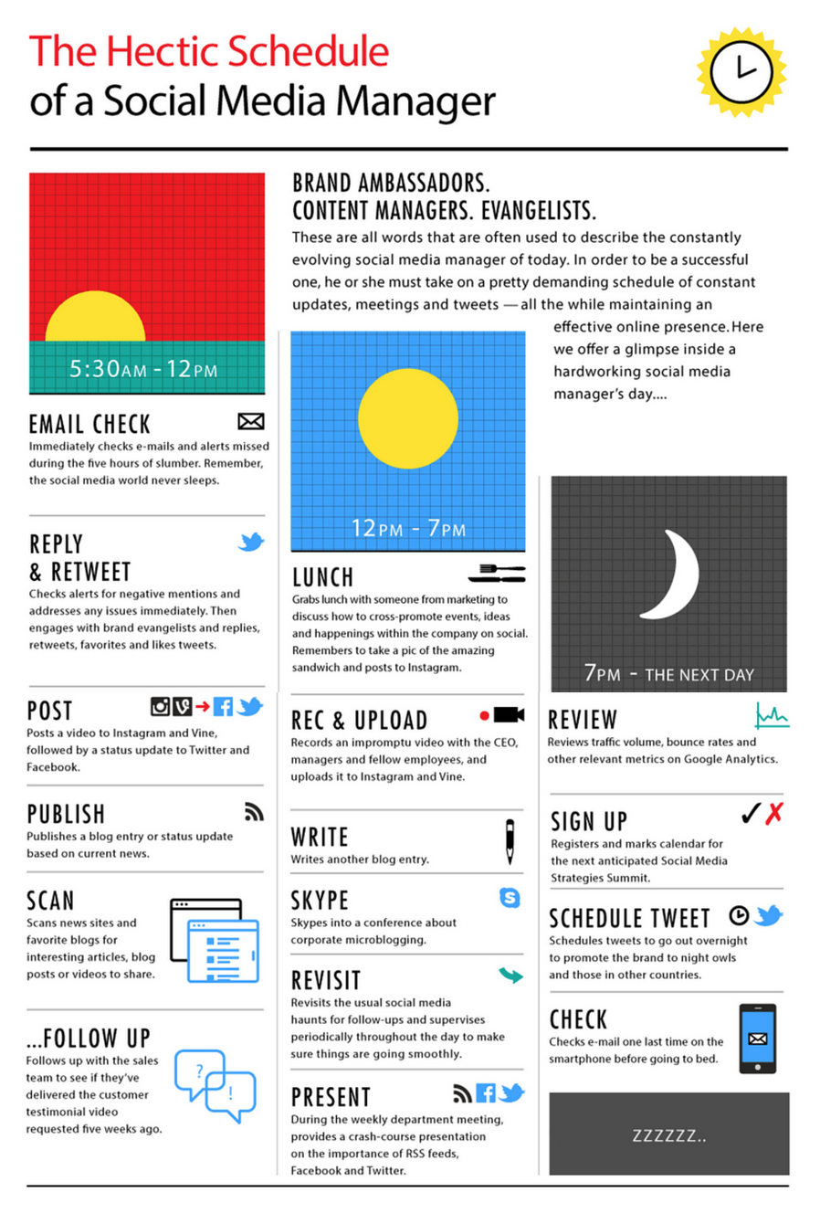 Social Media Manager Schedule