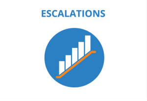 escalations