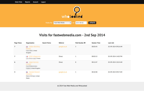 wholooked tracking screenshot