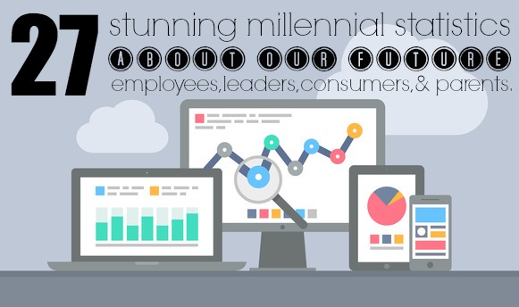 27 Stunning Millennial Statistics About Our Future Employees, Leaders, Consumers, & Parents