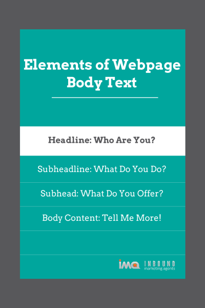 Homepage Body Content Elements Are Critical to Design