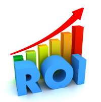 What’s the ROI of Outsourcing B2B Telemarketing Services?