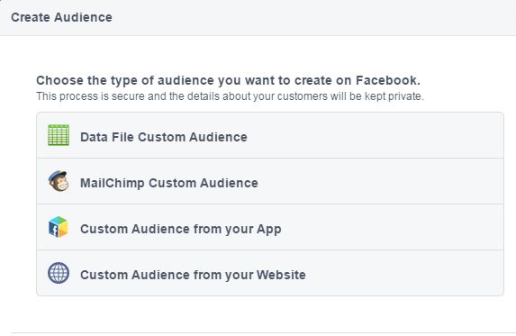 facebook audiences Facebook Custom Audiences: The Secret Sauce for Reaching Customers