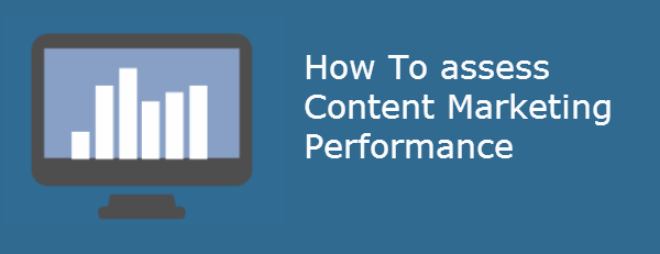 measure content performance