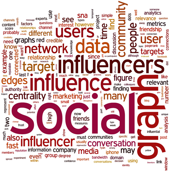 social-influencer
