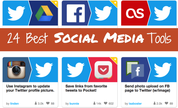 social media promotion tools