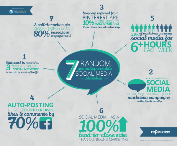 social-media-stats-infographic-06