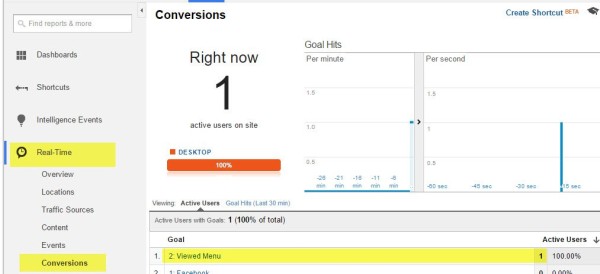 Test Goals by opening your Real Time reports and performing a Goal condition on your site.