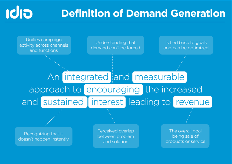 definition of demand generation