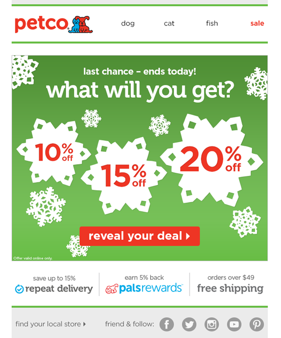A special holiday campaign for loyal Petco customers.