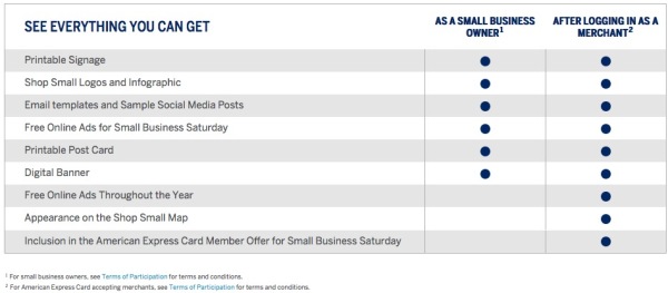 Big Ideas to Make the Most of Small Business Saturday 