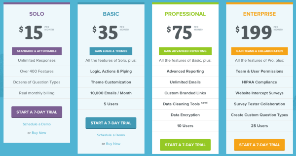 survey gizmo pricin