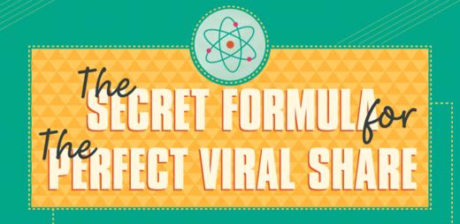 the perfect ViralShare infographic Going Viral: What Types Of Content Are The Most Shareable?