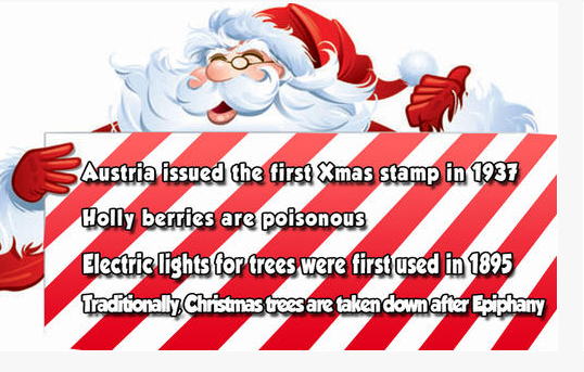 Christmas Fun Facts