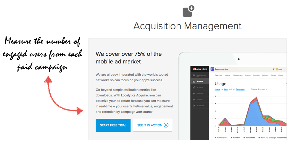 Localytics_attribution_tracking_and_acquisition_management