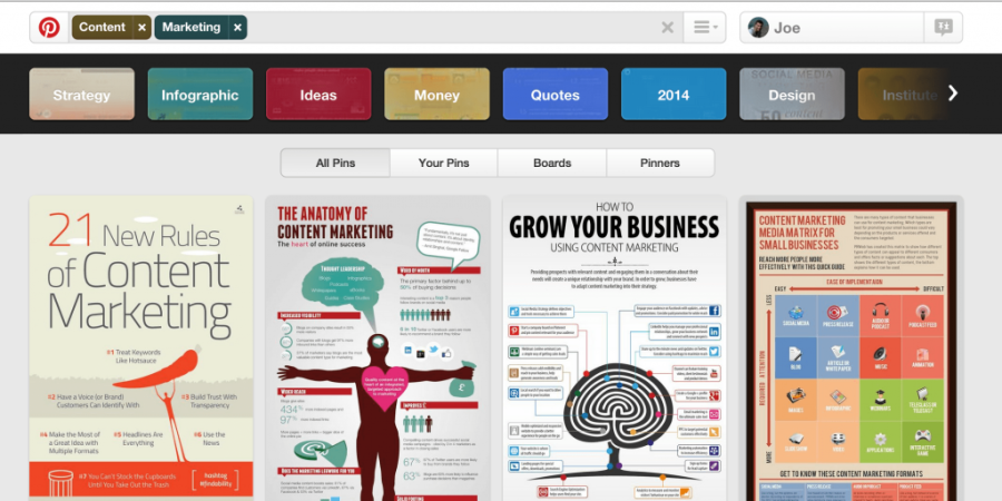 Pinterest Discovery Image