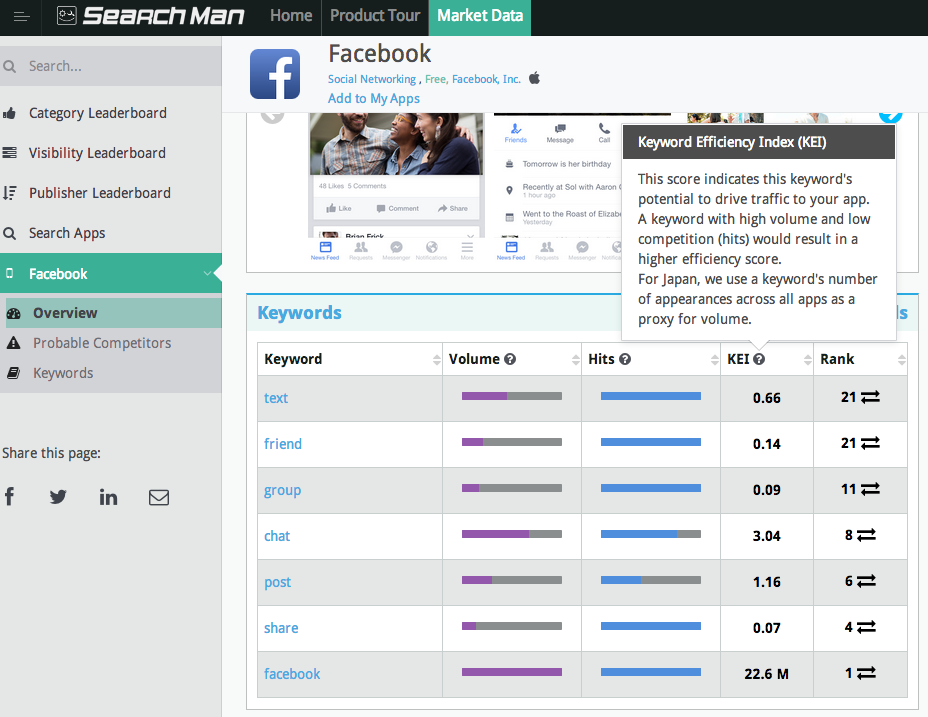 Search_Man_free_ASO_tool_-_App_marketing_hacks