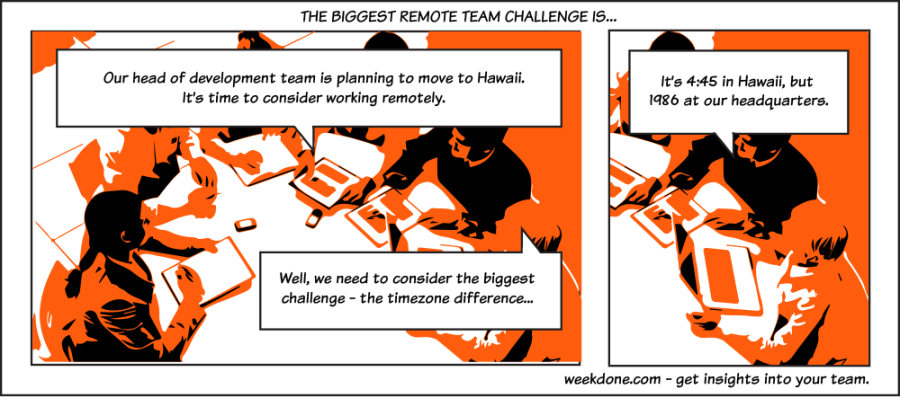 biggest-remote-team-challenge