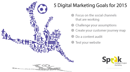 blog-2015-digital-marketing-goals