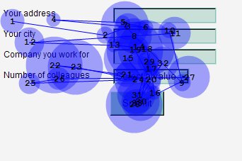 eyetracking-test1