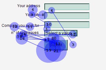 eyetracking-test2