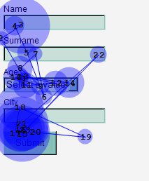 eyetracking-test3
