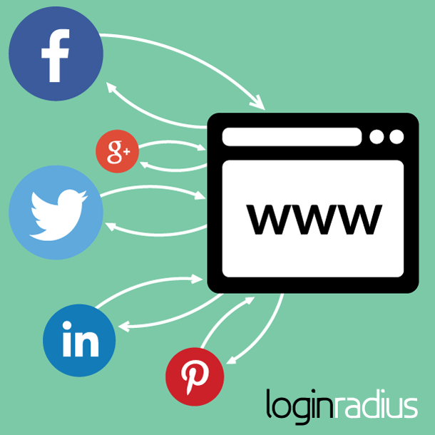 social-sharing-referral-traffic