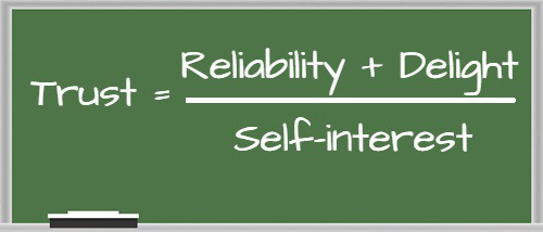 trust-equation