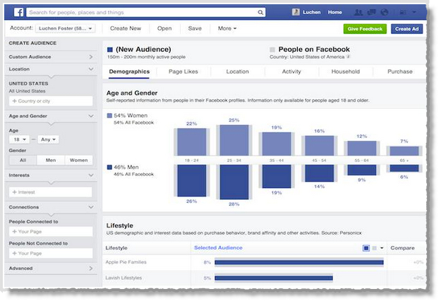 6 Facebook Power Secrets That Can Even Surprise The Experienced Marketer