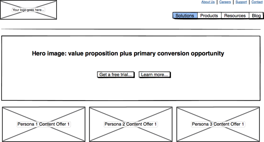 Basic Website Design UX