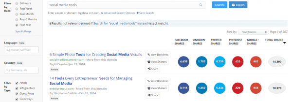BuzzSumo for content analysis